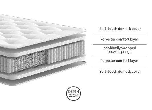 caravan mattress topper