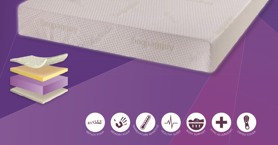 SB Anti Bed Bug Rolled Mattress
