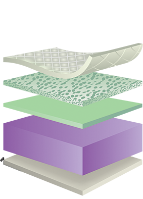 The Emerald Mattress